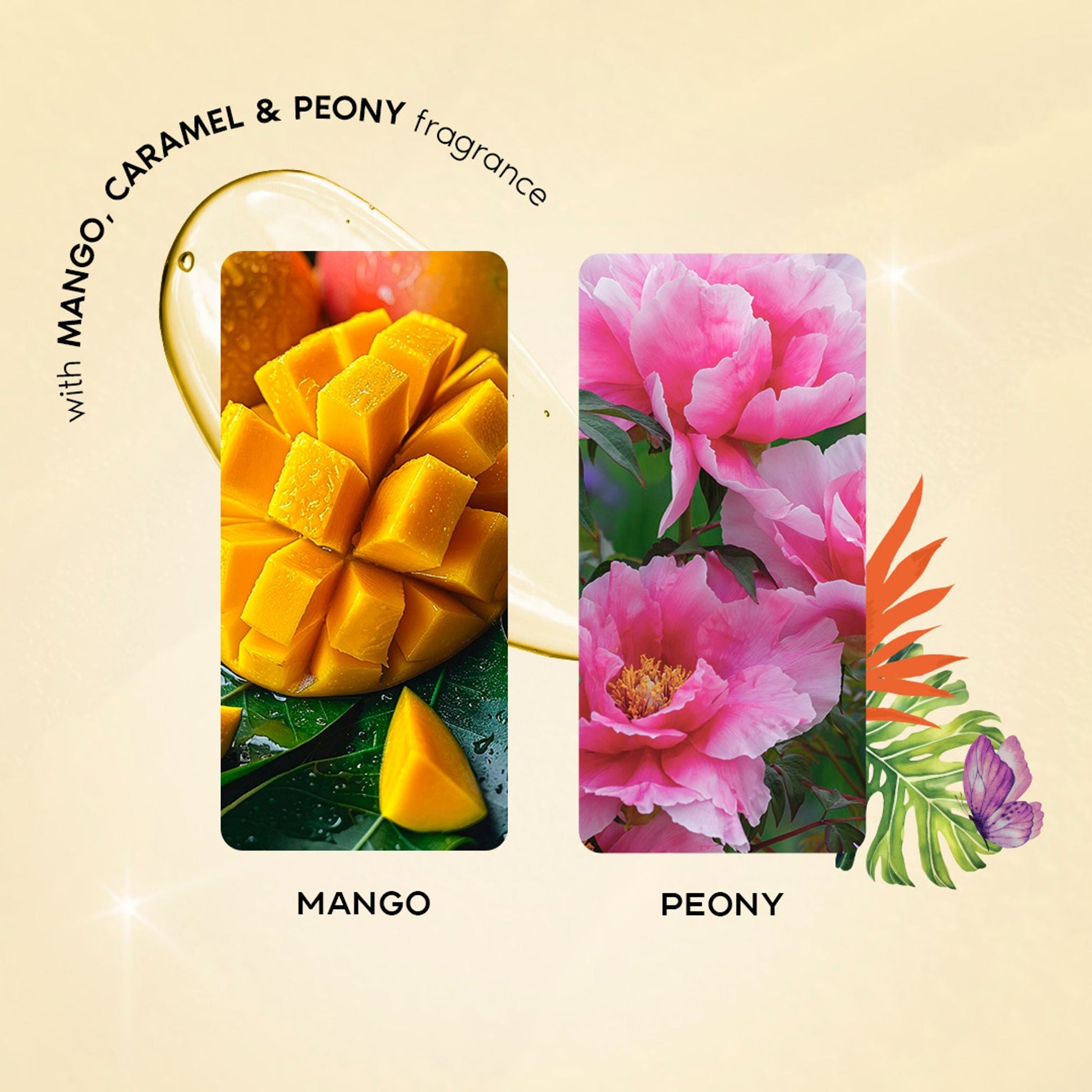 Wanderlust Shower Gels - Tropical Thai Sunset  Grab2Buy Wanderlust Grab2Buy