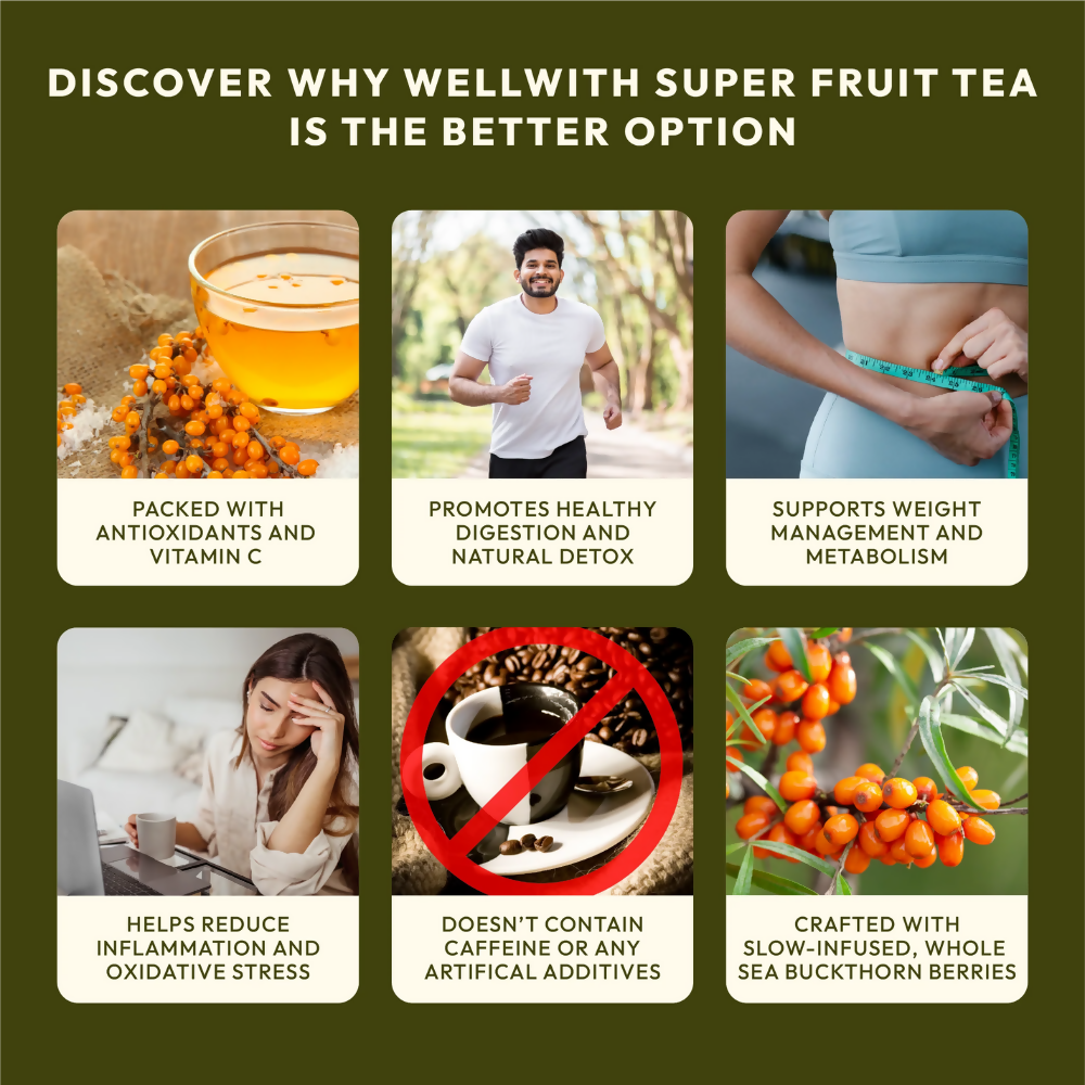 Wellwith Super Fruit Tea  Grab2Buy Wellwith Grab2Buy