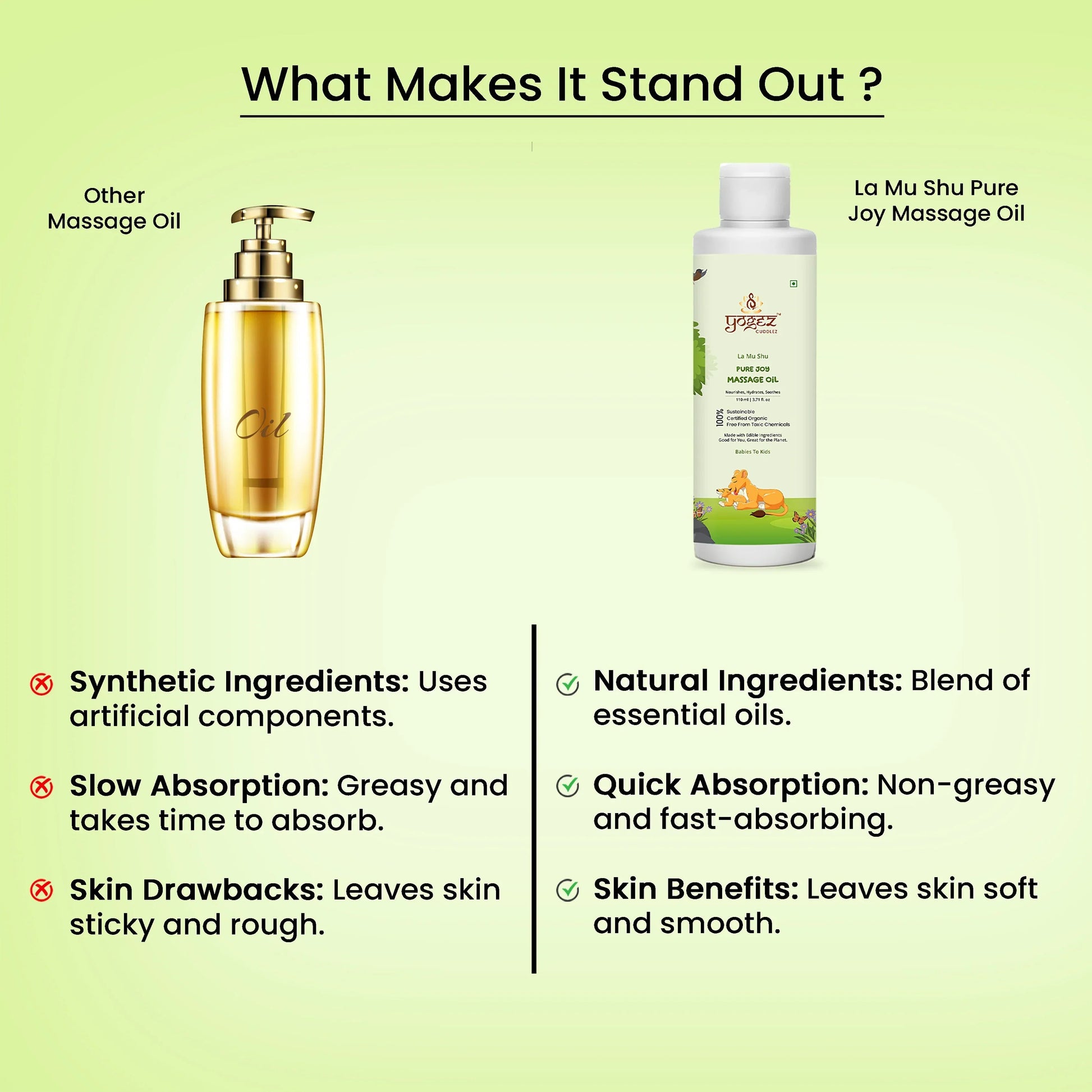 Yogez La Mu Shu Pure Joy Massage Oil  Grab2Buy Yogez Grab2Buy