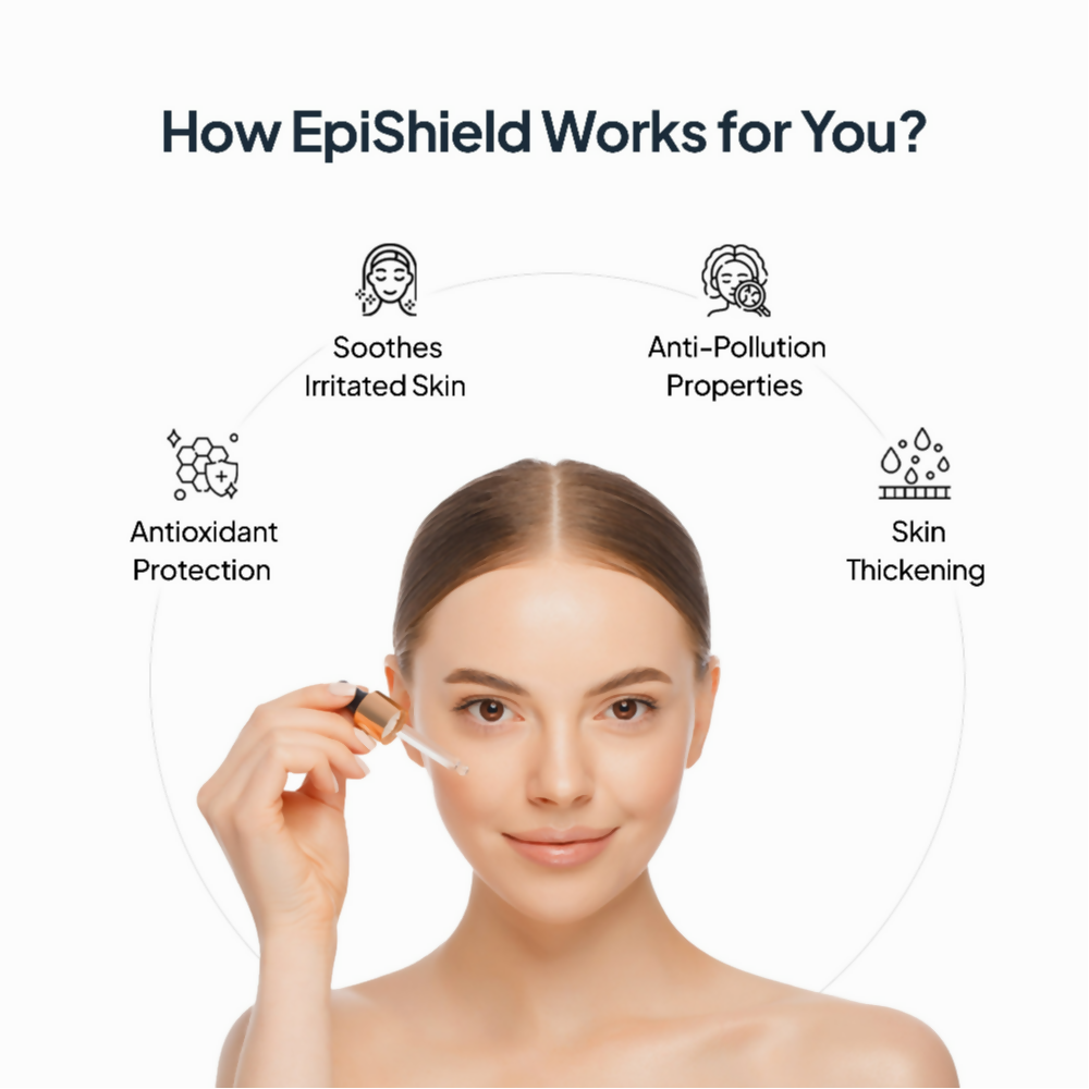 Miduty by Palak Notes EpiShield Day Serum 