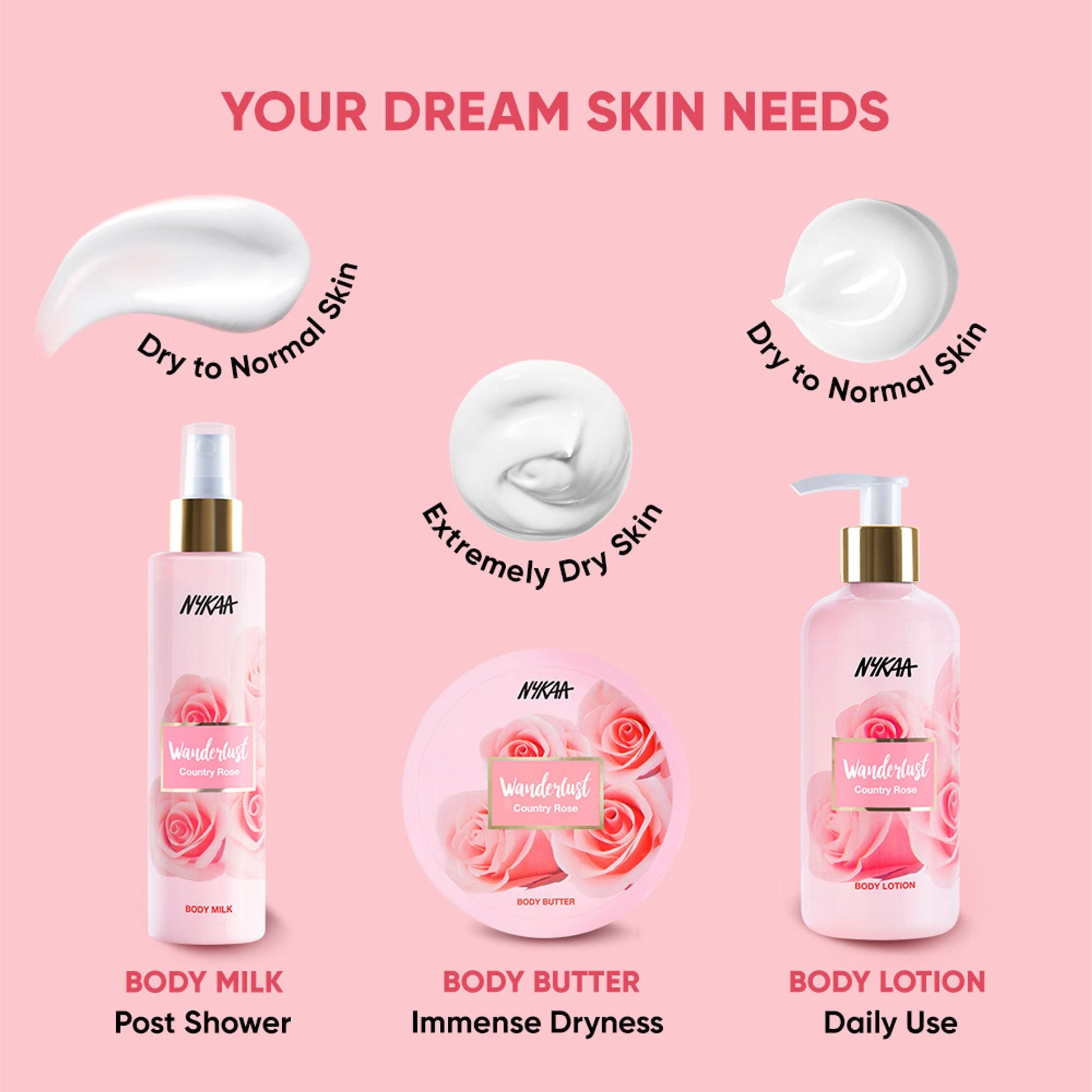 Wanderlust Moisturizing Body Lotion - Country Rose  Grab2Buy Wanderlust Grab2Buy
