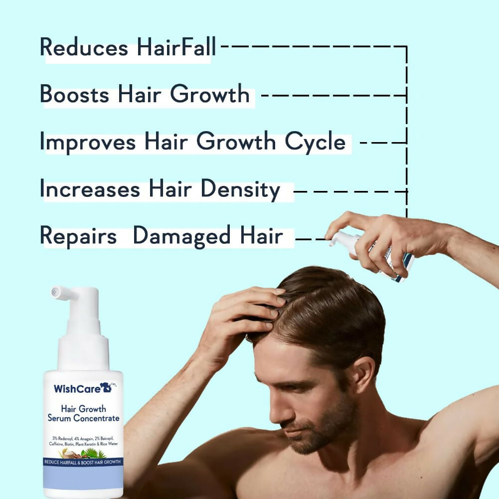 Wishcare Triple Bond Shampoo & Hair Growth Serum Combo  Grab2Buy Wishcare Grab2Buy