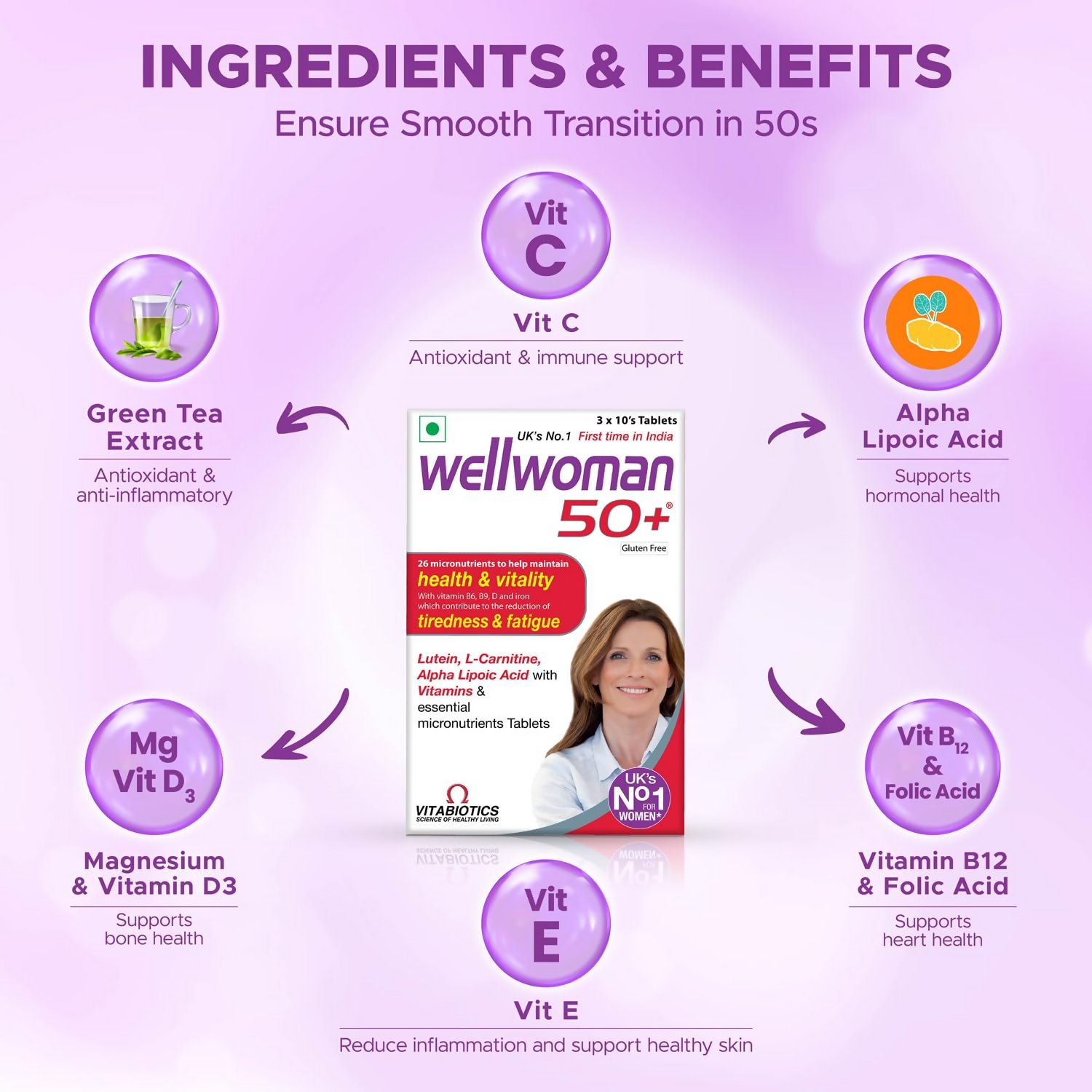 Wellwoman 50+ multivitamins For Women Over Age 50 years Tablets  Grab2Buy Wellwoman Grab2Buy