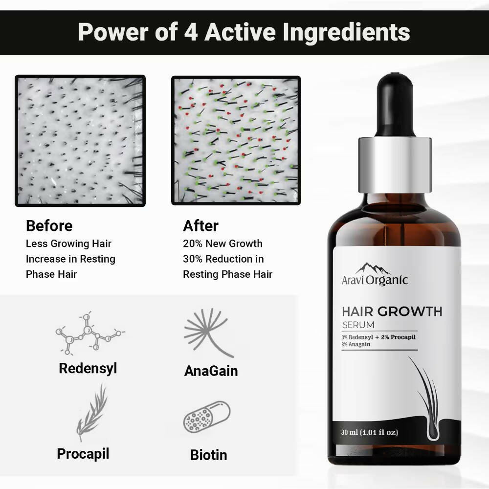 Aravi Organic Advanced Hair Growth Serum 