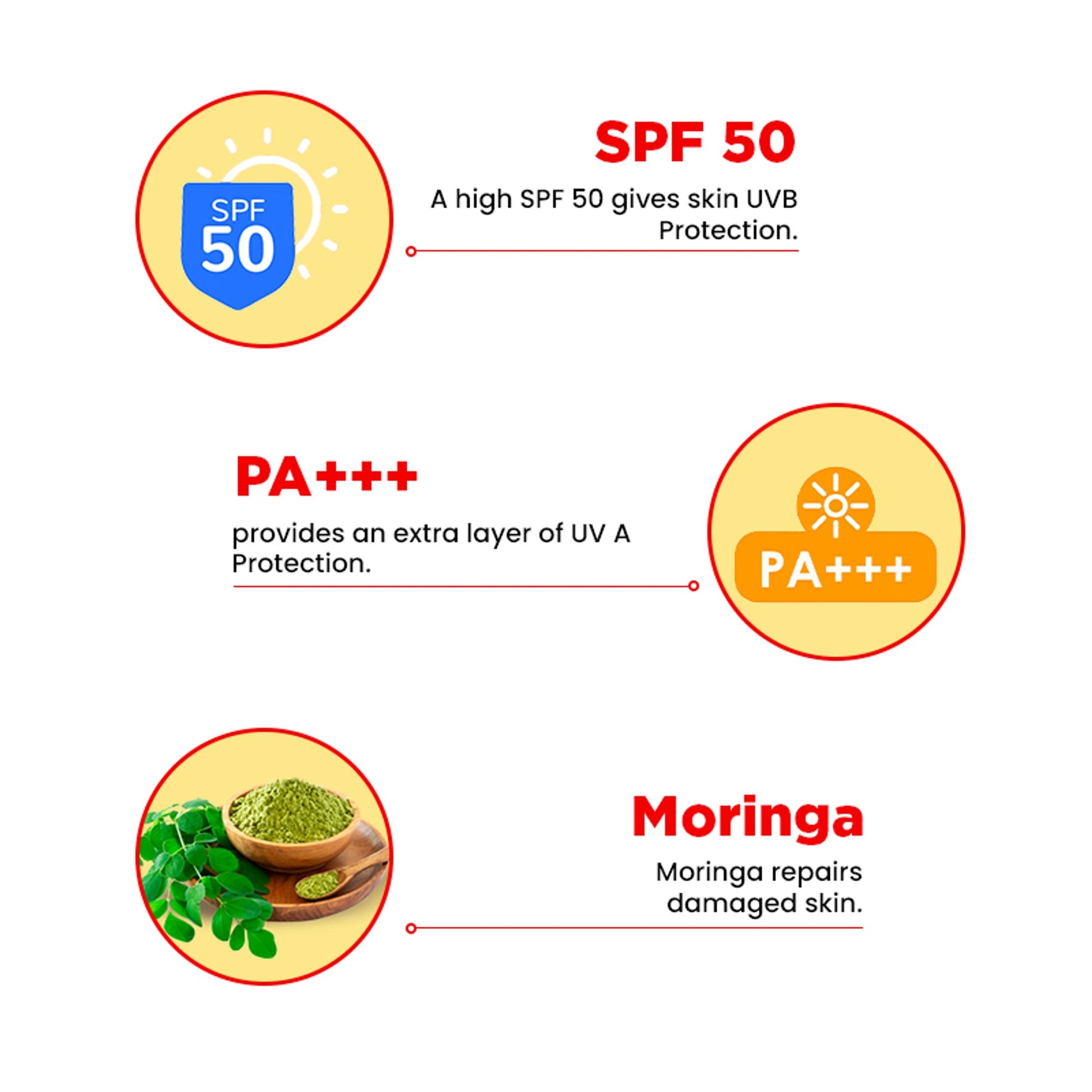 The Skin Story Moringa Face Sunscreen SPF 50+ PA+++ For Detan  Grab2Buy The Skin Story Grab2Buy