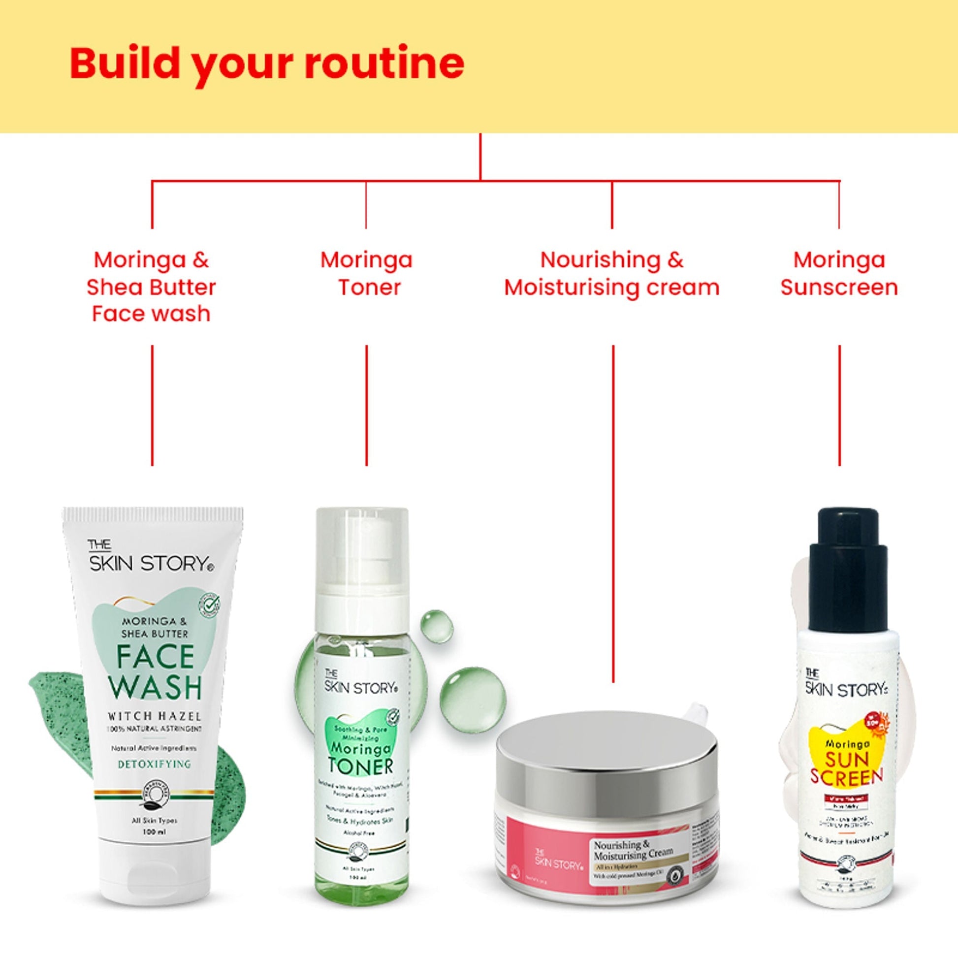 The Skin Story Moringa Face Sunscreen SPF 50+ PA+++ For Detan  Grab2Buy The Skin Story Grab2Buy