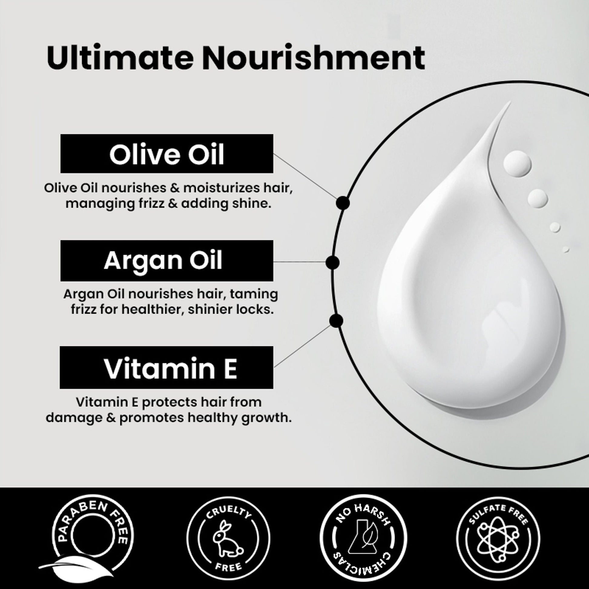The Skin Story Sulphate Free Anti Frizz Keratin Hair Conditioner, Instant Gloss Smooth Shine, Vit E  Grab2Buy The Skin Story Grab2Buy