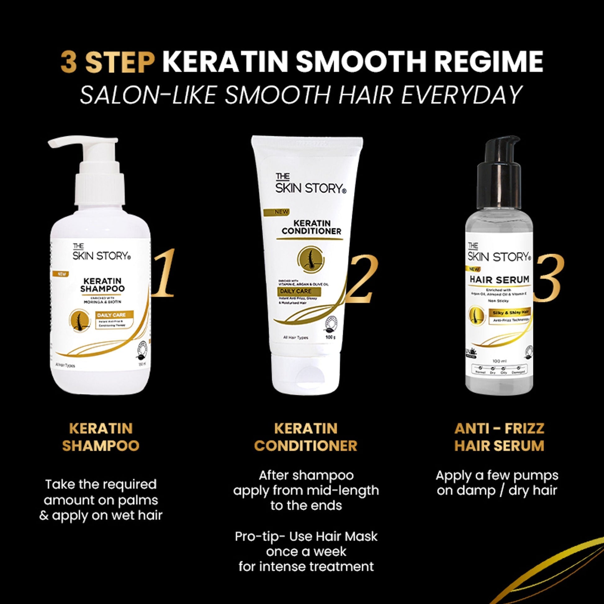 The Skin Story Sulphate Free Anti Frizz Keratin Hair Conditioner, Instant Gloss Smooth Shine, Vit E  Grab2Buy The Skin Story Grab2Buy
