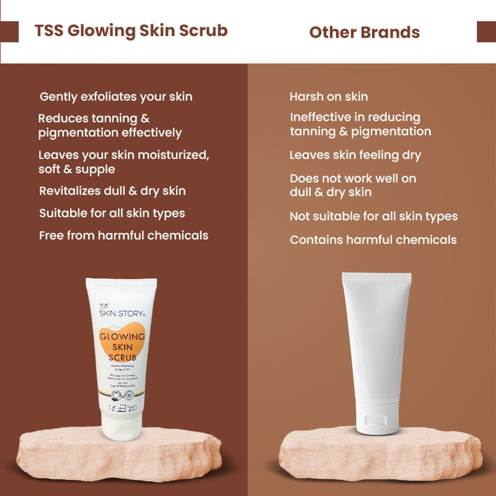 The Skin Story Gentle Detan Face Scrub Exfoliate Dead Skin Remove Blackheads Dark Spots Pigmentation  Grab2Buy The Skin Story Grab2Buy