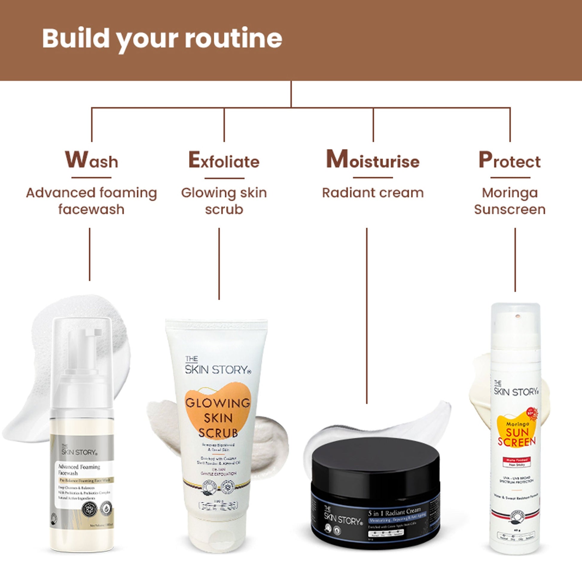 The Skin Story Gentle Detan Face Scrub Exfoliate Dead Skin Remove Blackheads Dark Spots Pigmentation  Grab2Buy The Skin Story Grab2Buy