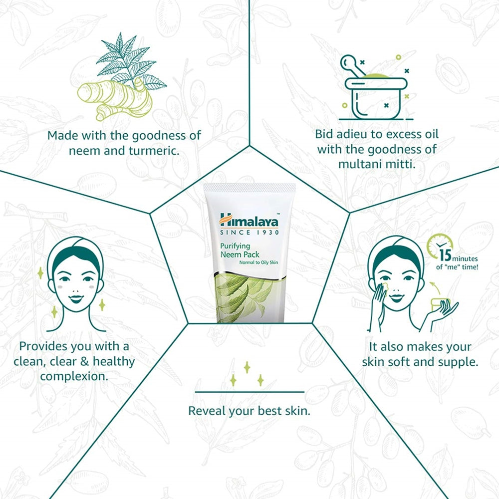 Himalaya Herbals Purifying Neem Pack - Distacart