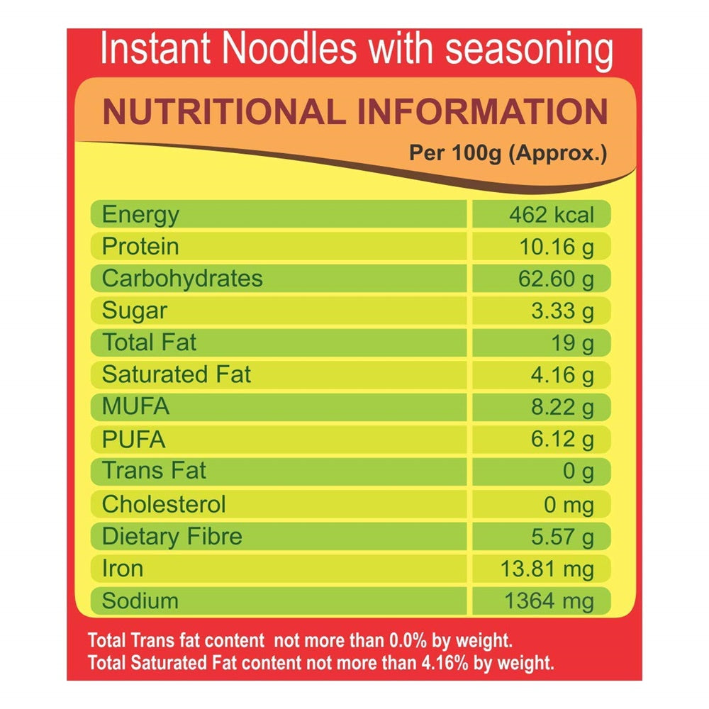 Patanjali Atta Noodles Chatpataa - Family Pack (Pack of 4) 