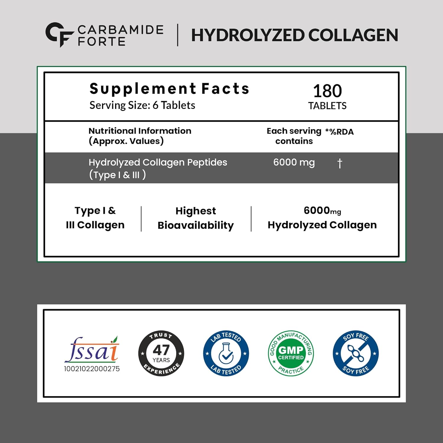 Carbamide Forte Hydrolyzed Collagen Peptides Tablets 
