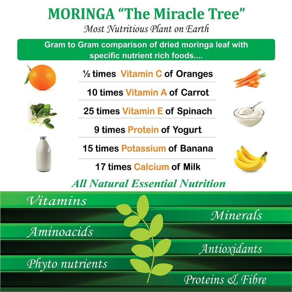 Attar Ayurveda Moringa Powder 