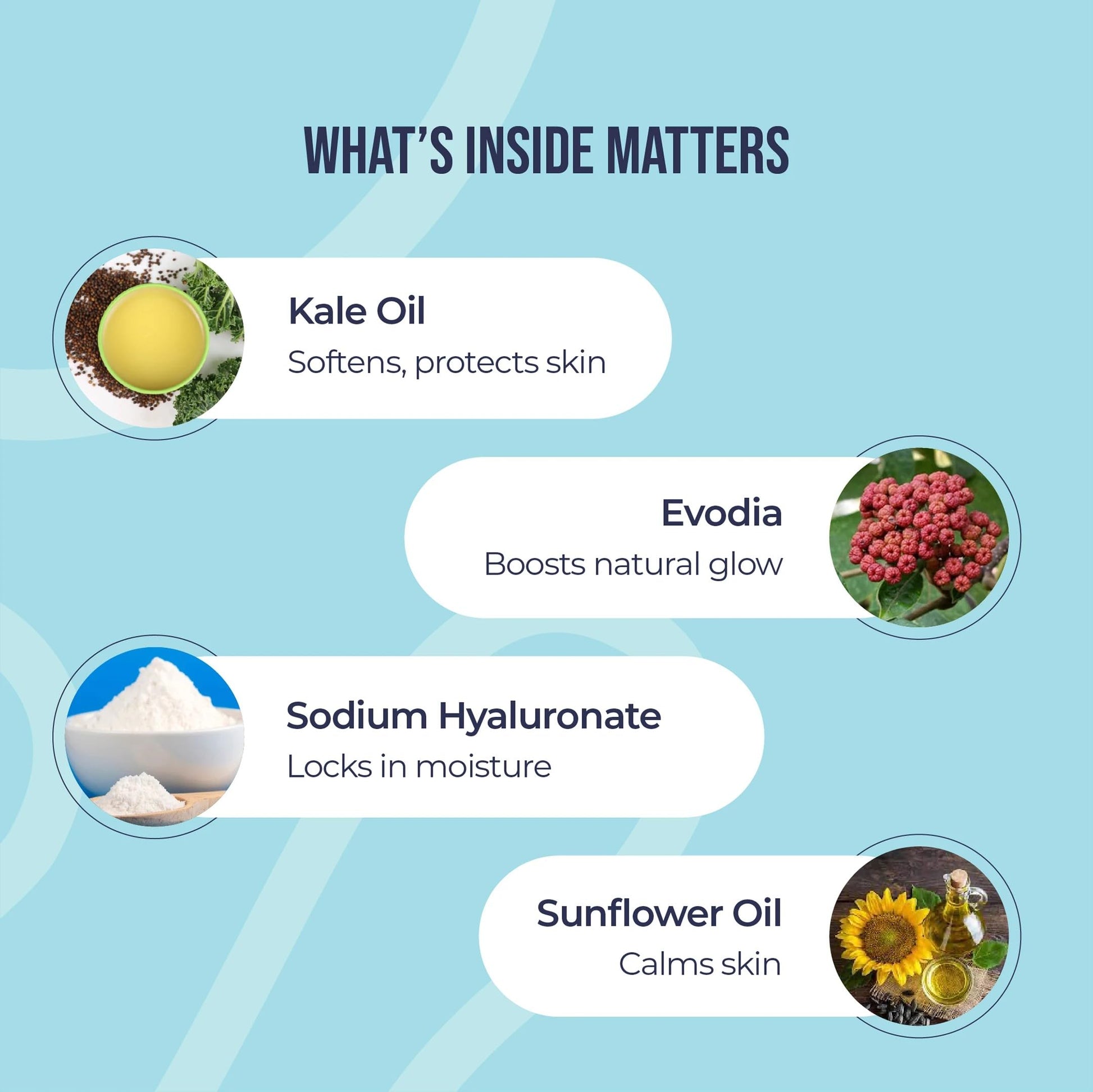 Yaan Man Tinted Navigator Moisturizer for Men With Kale Oil & Trehalose  Grab2Buy YAAN MAN Grab2Buy