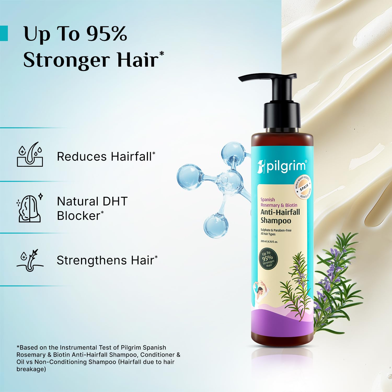 Pilgrim Spanish Rosemary Anti-Hairfall Shampoo (GTM) 