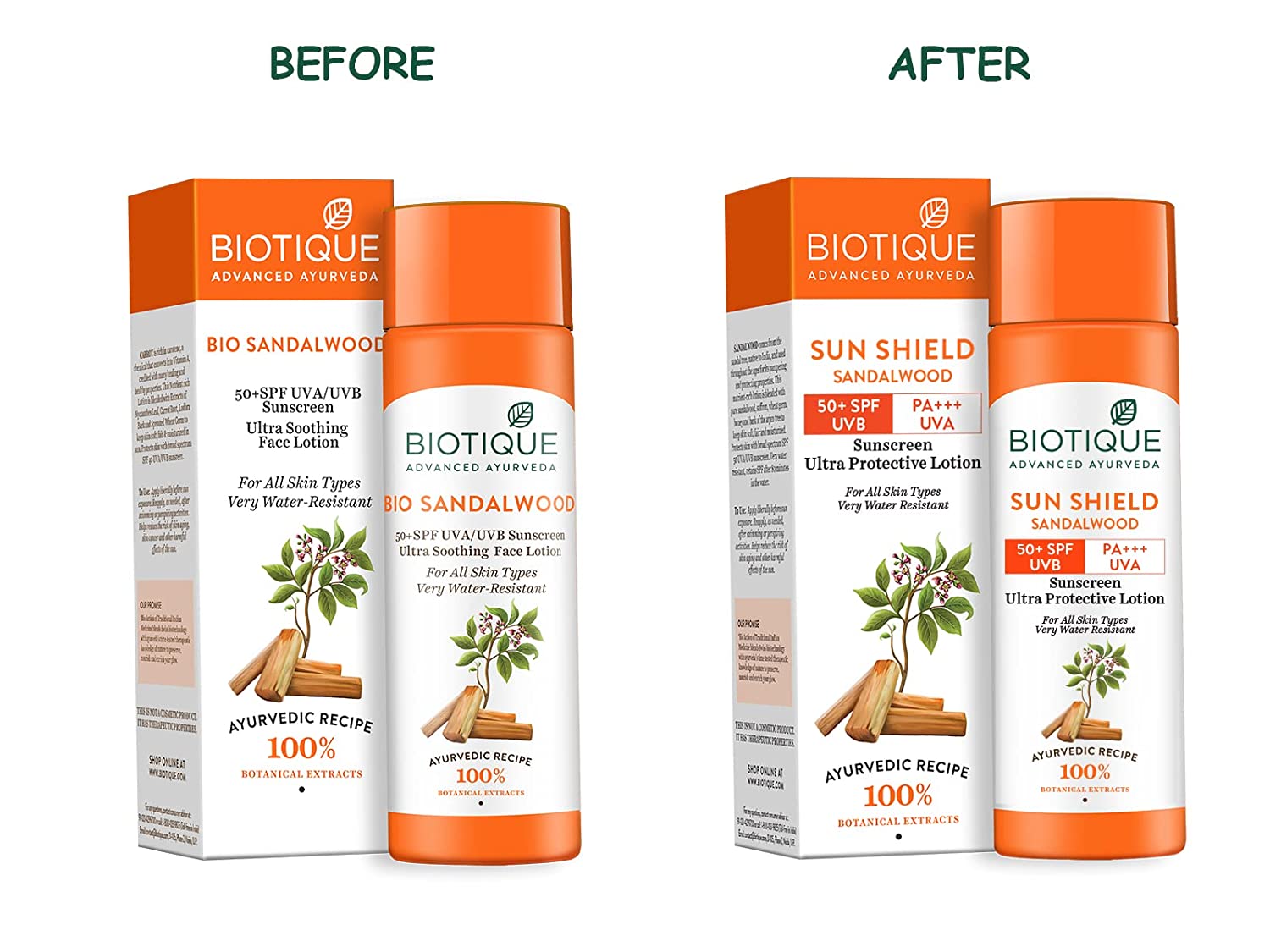Biotique Advanced Ayurveda Sun Shield sandalwood 50+SPF UVB Sunscreen  Grab2Buy Biotique Grab2Buy