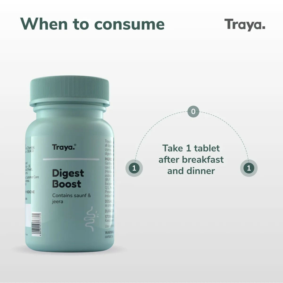 Traya Digest Boost Tablets  Grab2Buy Traya Grab2Buy