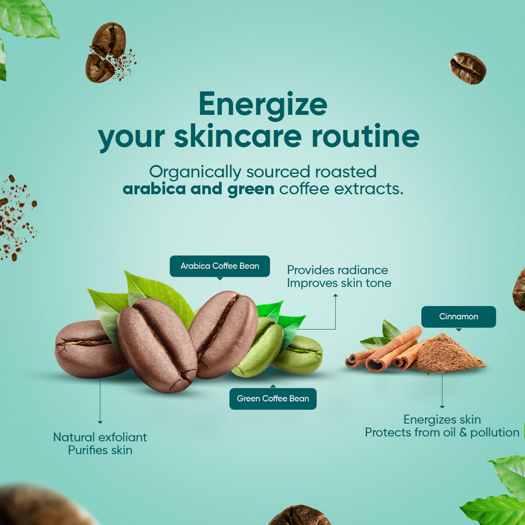 Himalaya Deep Cleansing Coffee Face Pack | Ayurvedic Coffee Face Mask for Clear Skin 