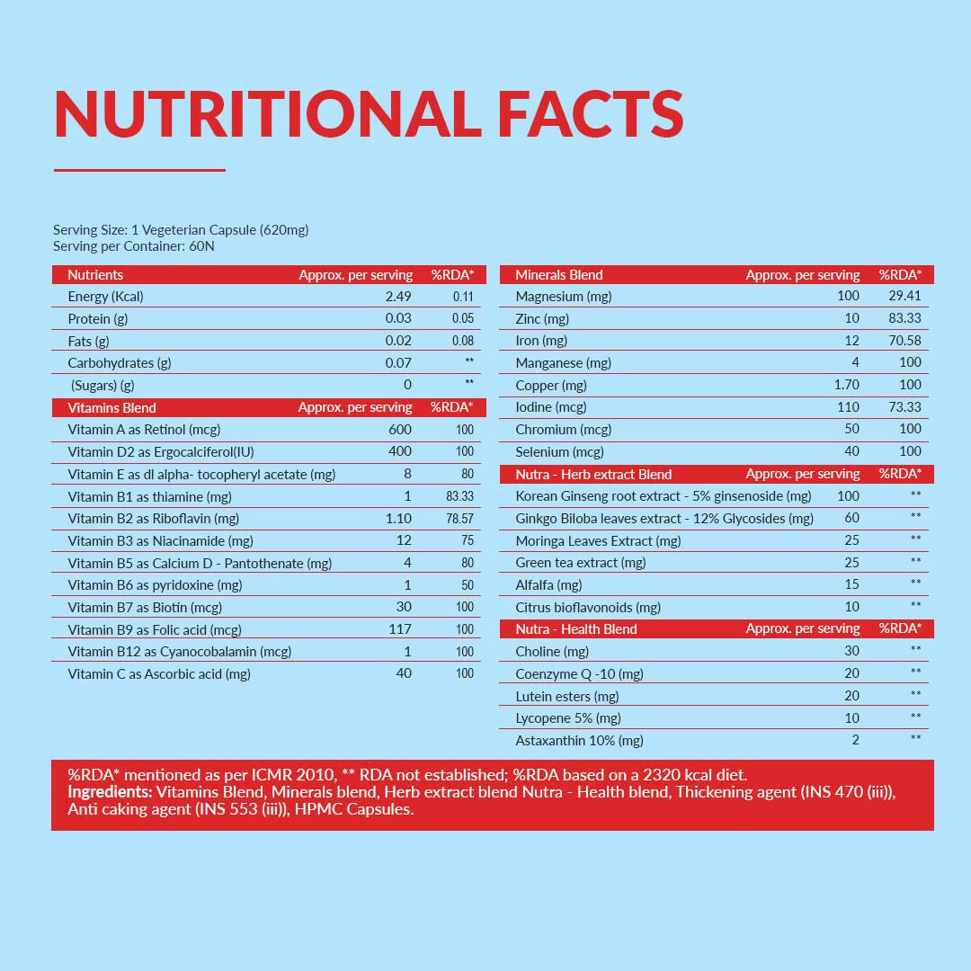 BBETTER Multivitamin Capsules for Men & Women - Grab2buy