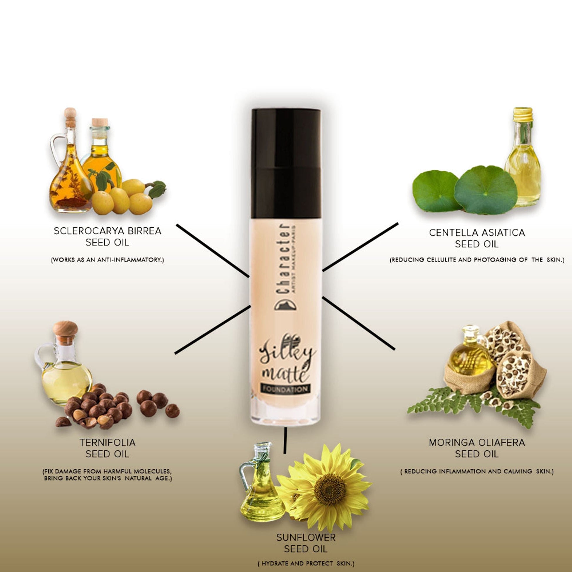 Character Silky Matte Foundation - Smf004