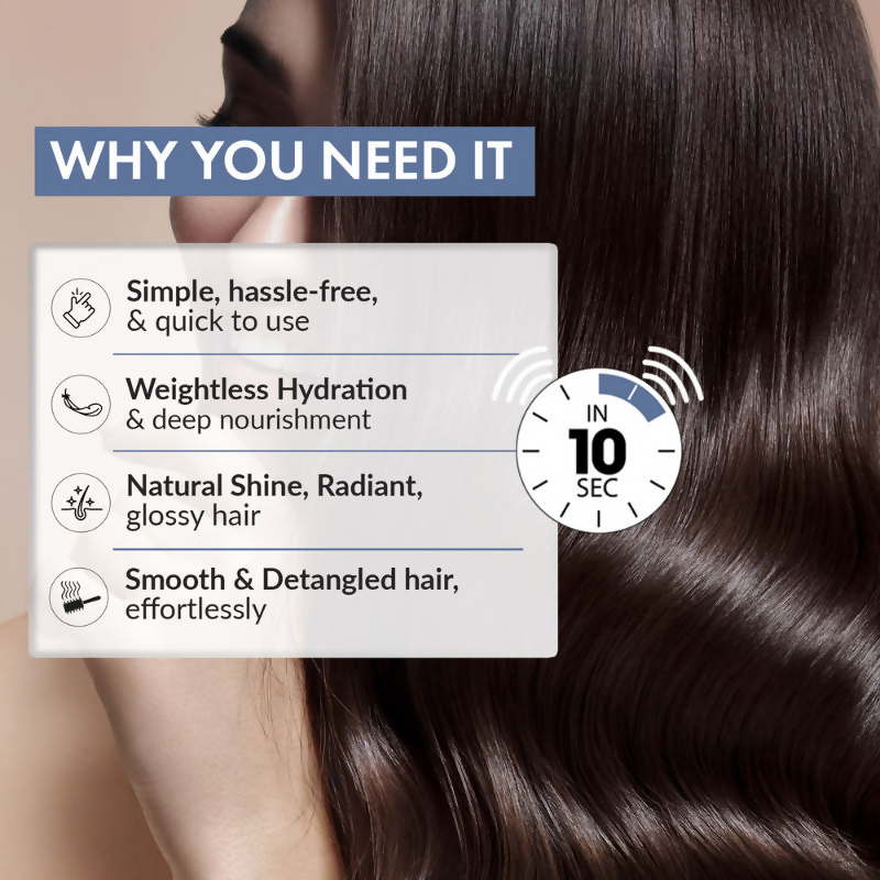ThriveCo 10 Second Hair Spa 