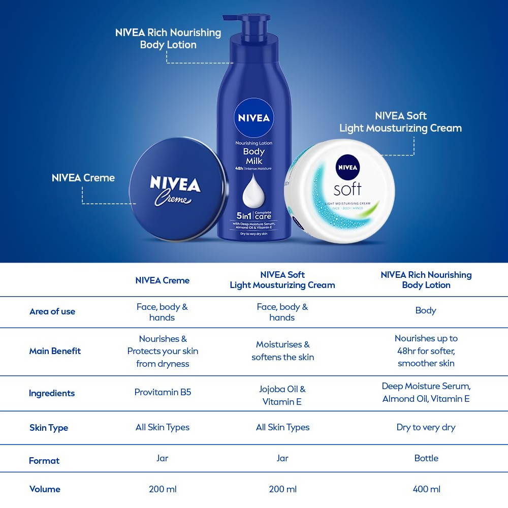 Nivea Creme