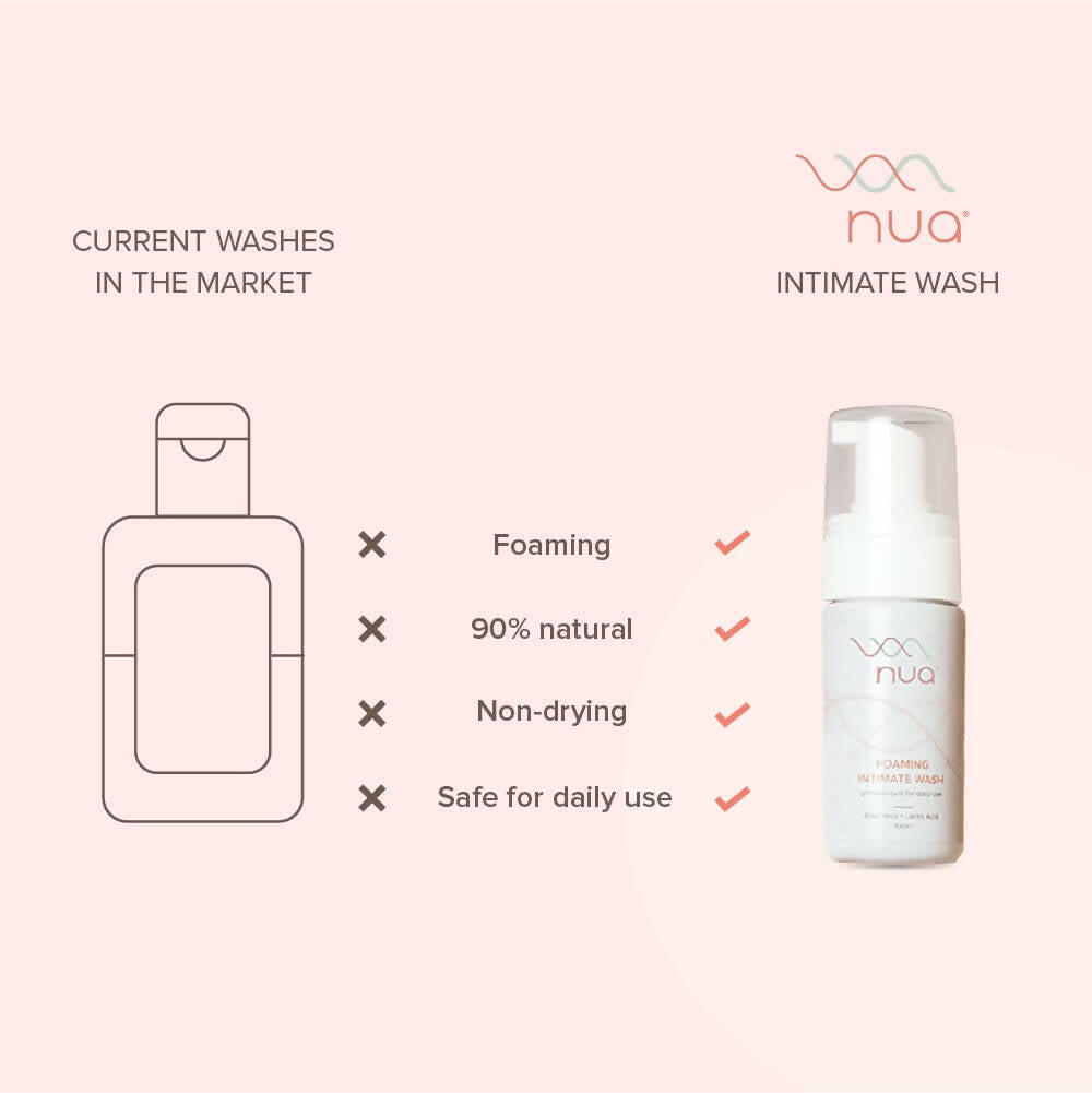 Nua Foaming Intimate Wash with Aloe Vera 