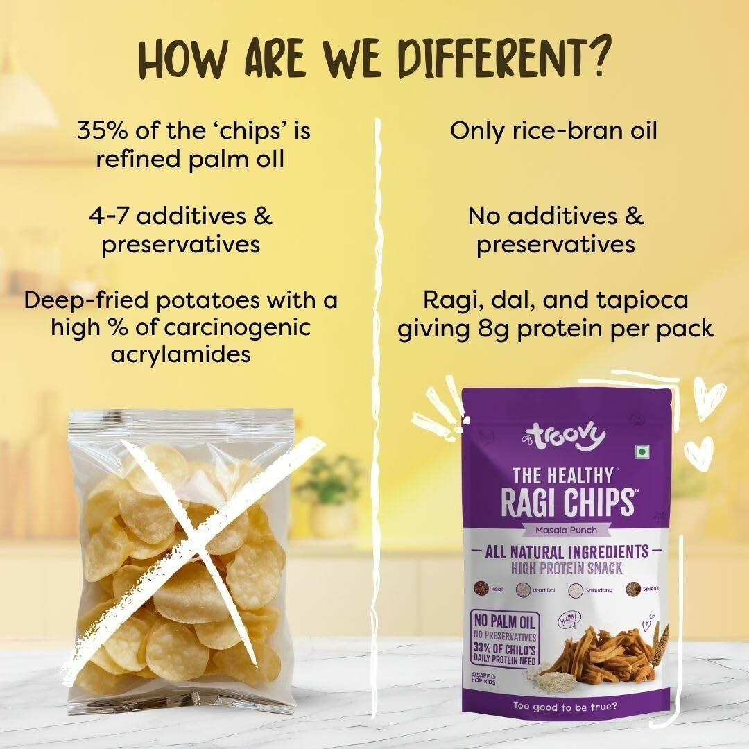 Troovy Healthy Masala Ragi Chips Tasty & High Protein Snacks  Grab2Buy Troovy Grab2Buy