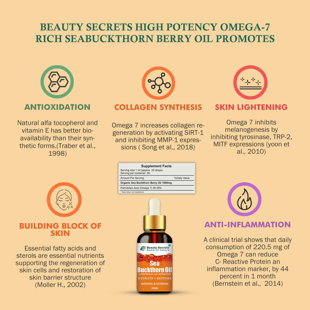 Beauty Secrets Organic Sea Buckthorn Berry Oil  Grab2Buy Beauty Secrets Grab2Buy