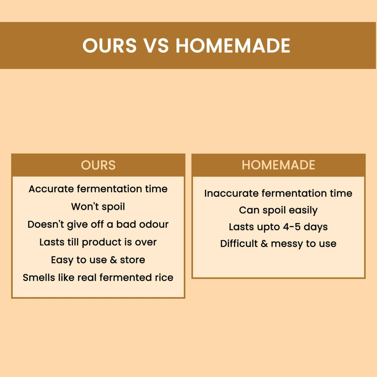 Alps Goodness Fermented Rice Water For Hair & Skin - Grab2buy