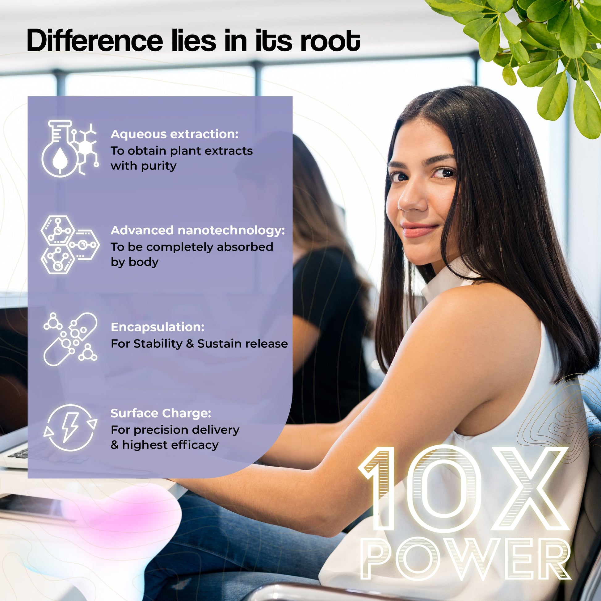 Health Veda Organics Zinc Citrate Veg Capsules Health Veda Organics