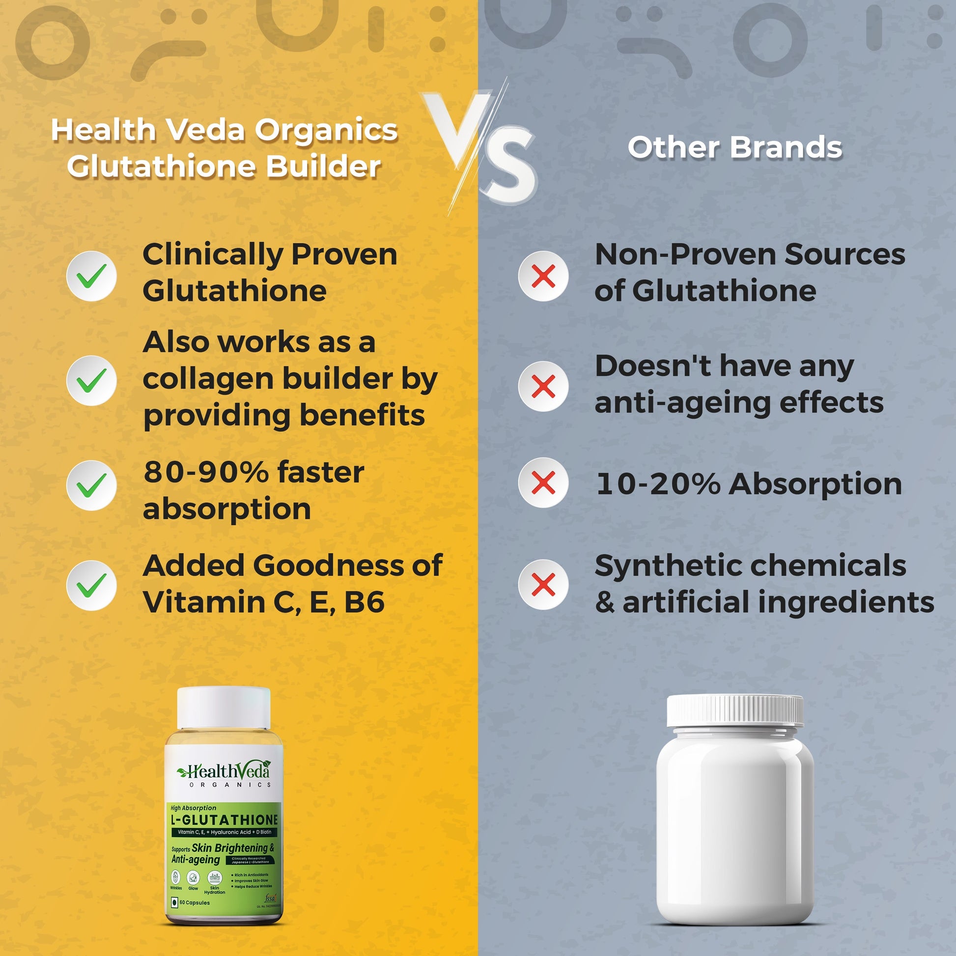 Health Veda Organics L-Glutathione Capsules 