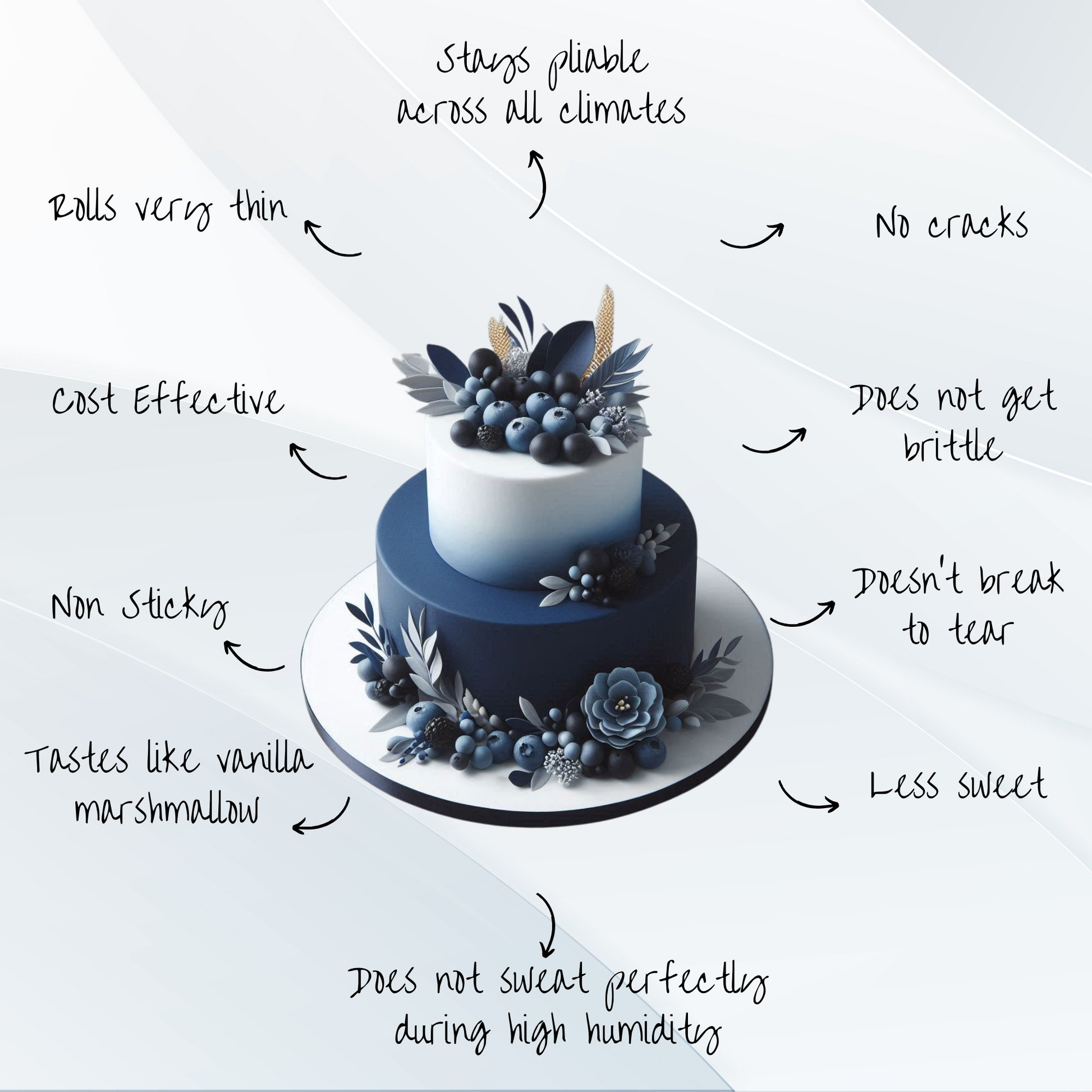 Confect Night sky Navy Fondant | Edible Sugarpaste