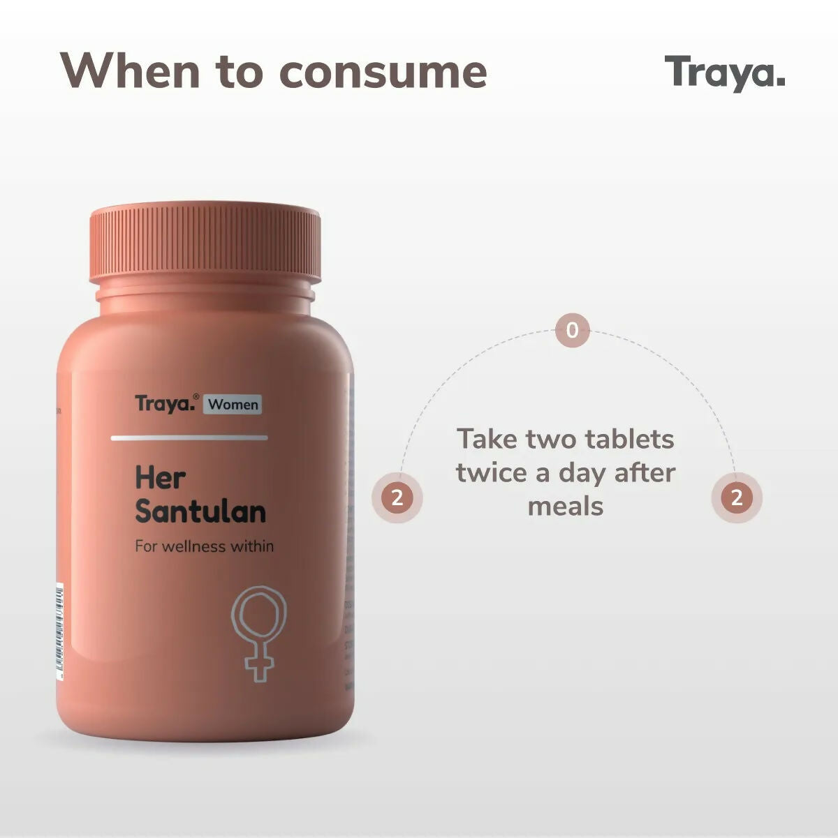 Traya Her Santulan Tablets  Grab2Buy Traya Grab2Buy
