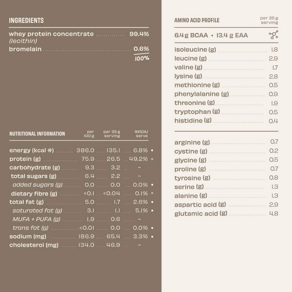 The Whole Truth Whey Protein Concentrate Unflavoured  Grab2Buy The Whole Truth Grab2Buy
