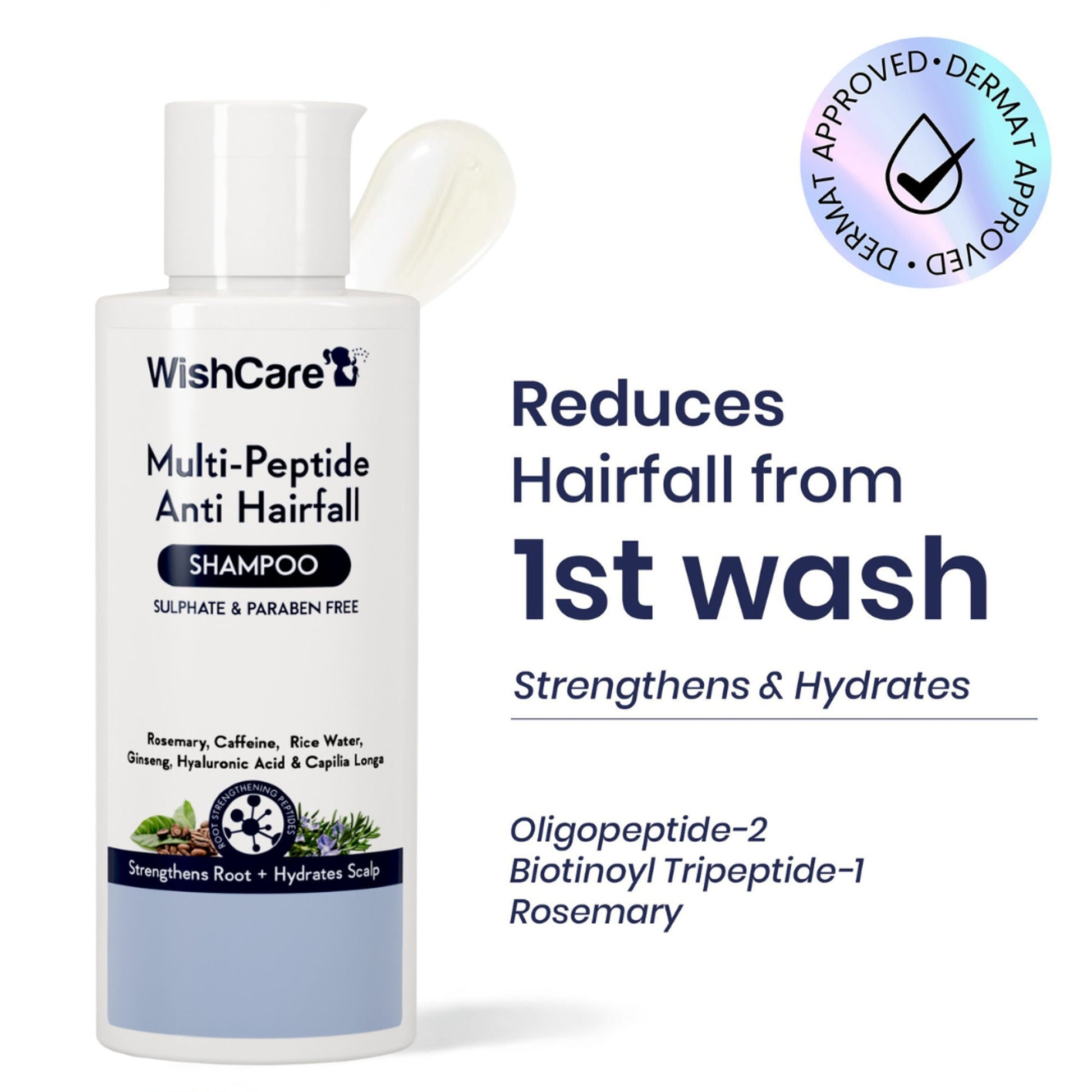 WishCare Multi Peptide Anti Hairfall Shampoo with Rosemary - Controls Hairfall - Boosts Hair Growth  Grab2Buy Wishcare Grab2Buy