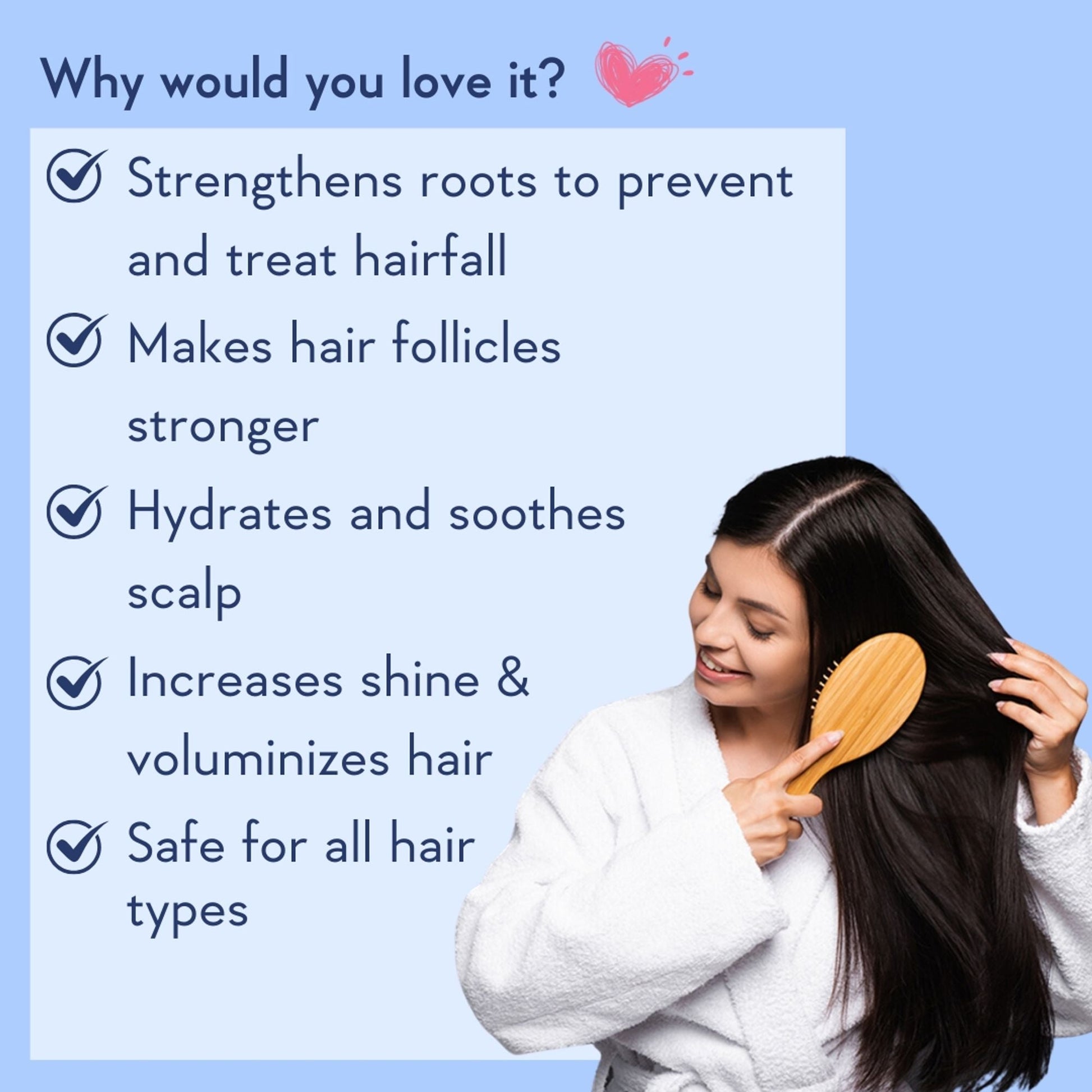 WishCare Multi Peptide Anti Hairfall Shampoo with Rosemary - Controls Hairfall - Boosts Hair Growth  Grab2Buy Wishcare Grab2Buy