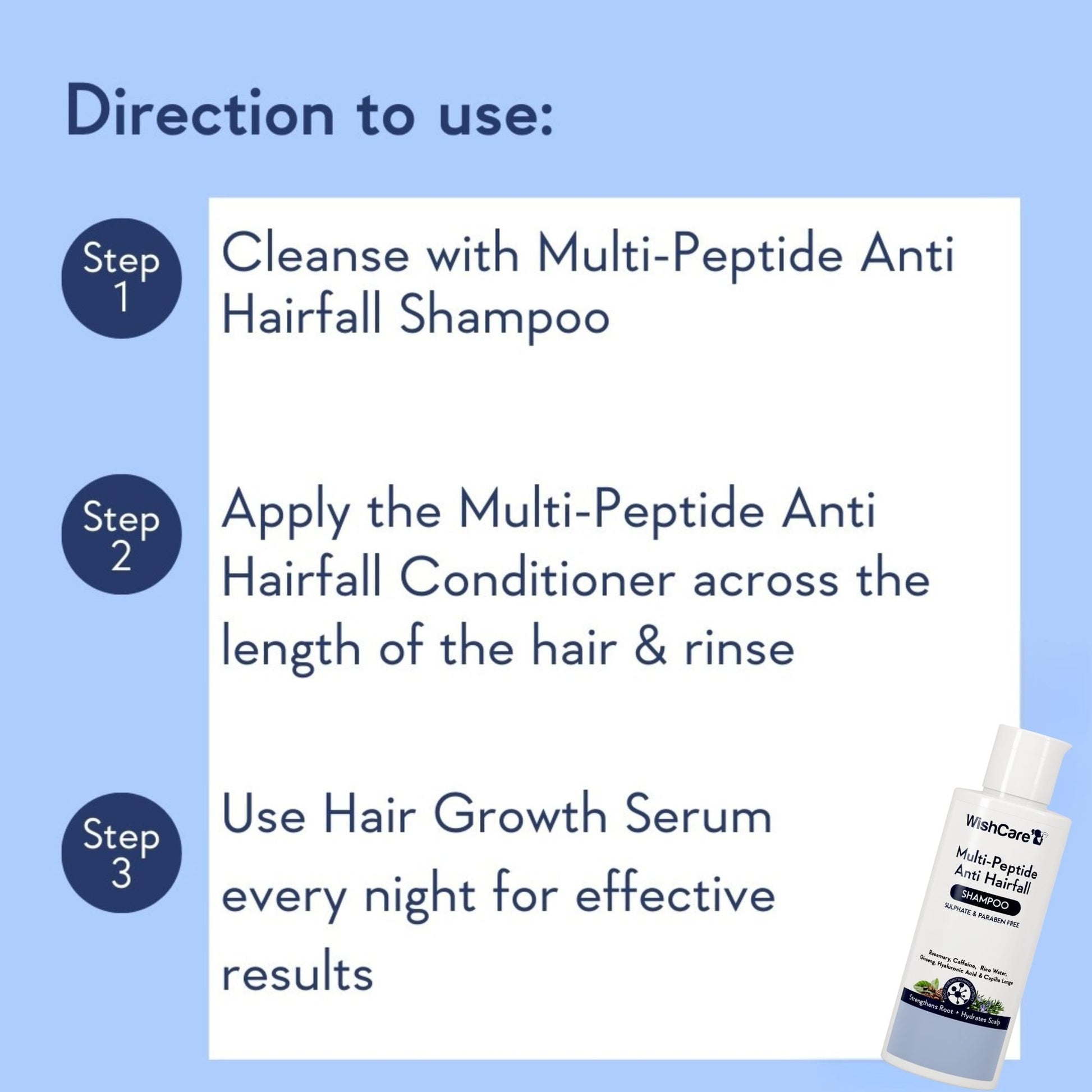 WishCare Multi Peptide Anti Hairfall Shampoo with Rosemary - Controls Hairfall - Boosts Hair Growth  Grab2Buy Wishcare Grab2Buy