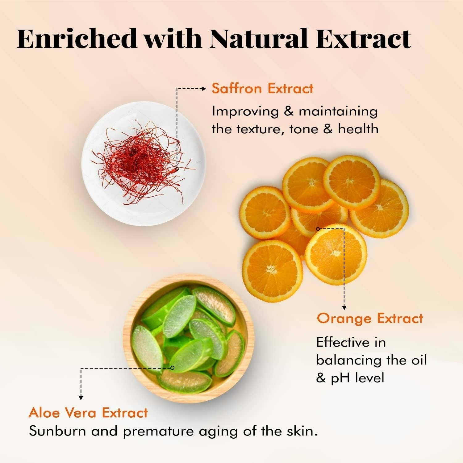 NutriGlow Luxury Skincare Kashmiri Saffron Sunscreen Serum 50 PA+++ 