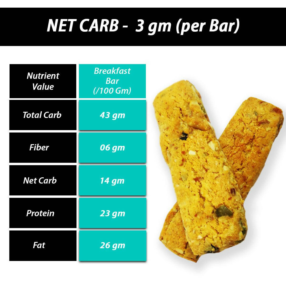 NutroActive Keto Breakfast Mini Bars with Nuts & Seeds - Grab2buy