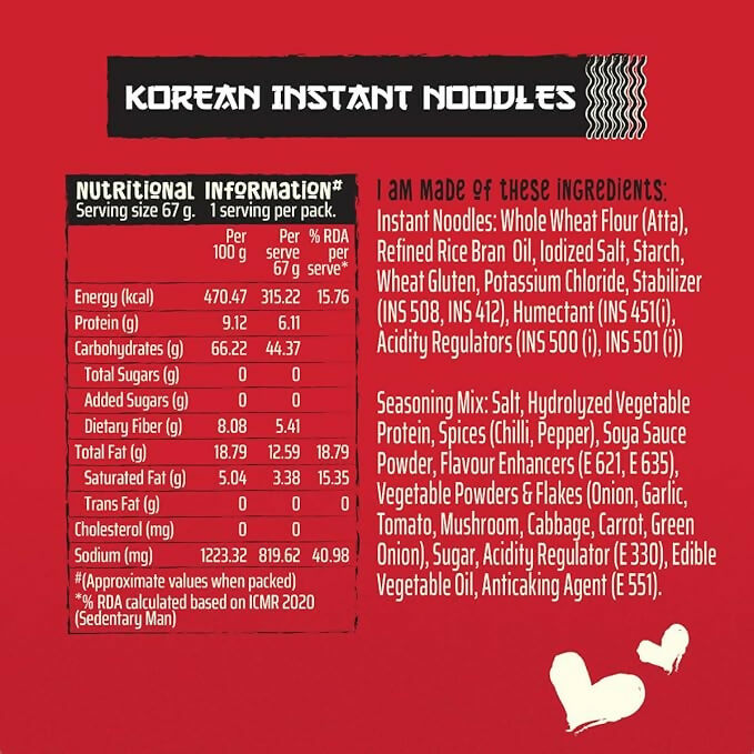 WickedGud Fiery 2X Spicy Korean Noodles Combo  Grab2Buy WickedGud Grab2Buy
