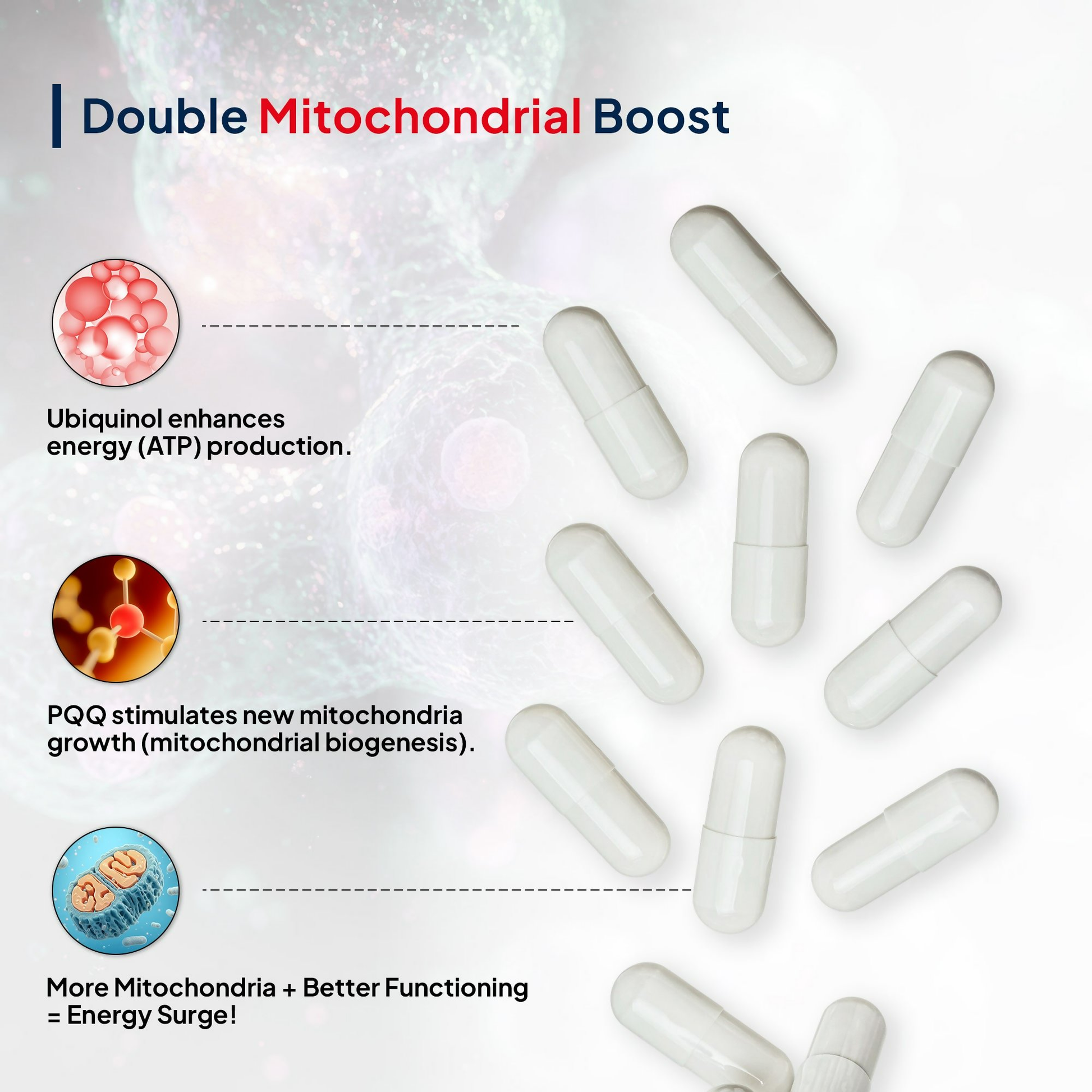 Miduty by Palak Notes Active CoQ10 + PQQ Capsules 