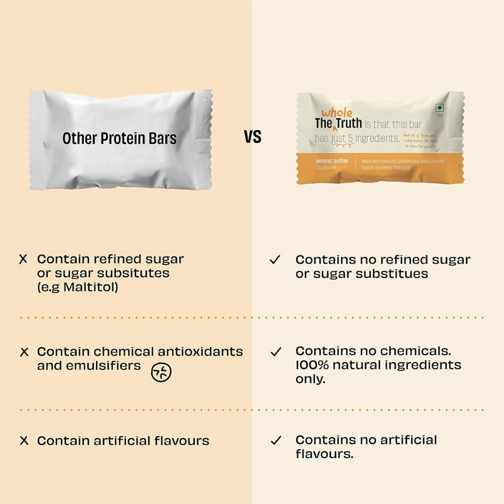 The Whole Truth Protein Bars - Peanut Heavy  Grab2Buy The Whole Truth Grab2Buy