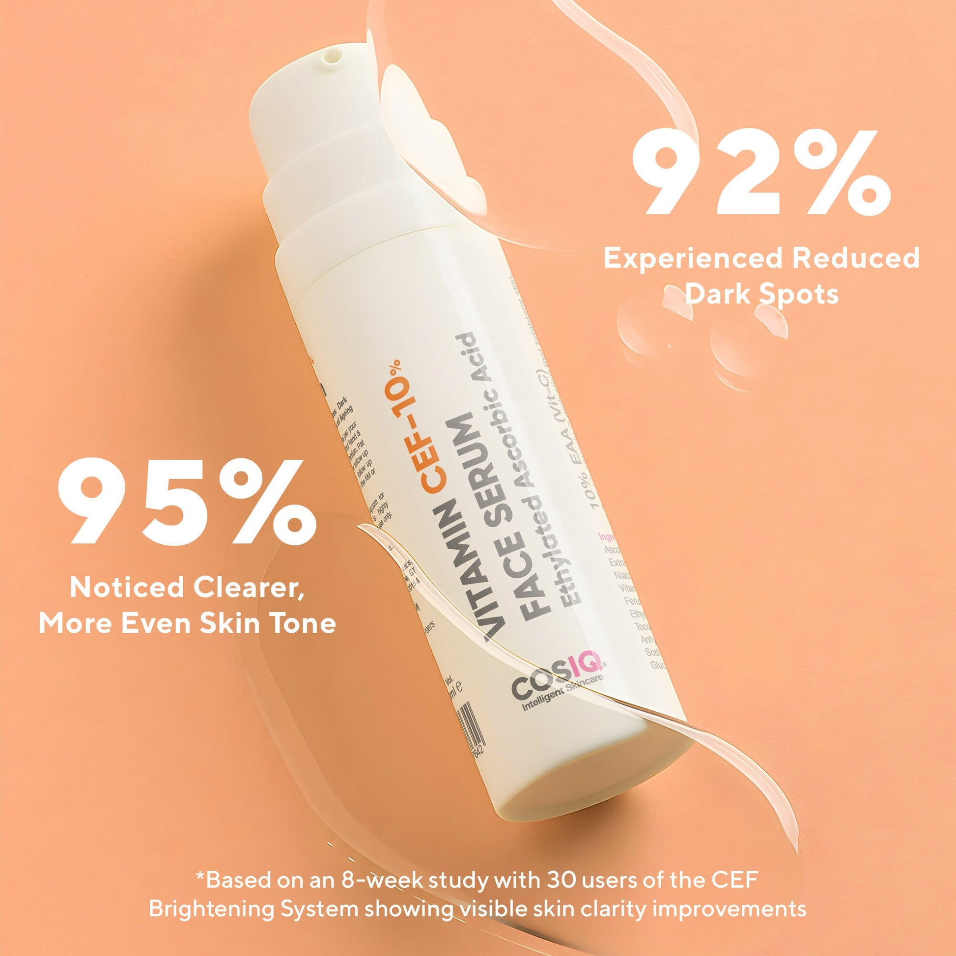 Cos-IQ Vitamin CEF-10% Face Serum