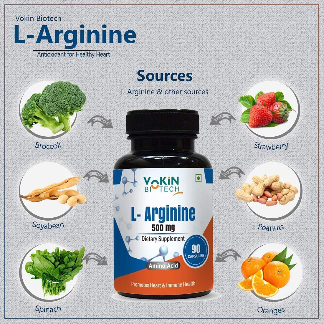 Vokin Biotech L Arginine 500mg With Essential Amino Acid and Nitric Oxide  Grab2Buy Vokin Biotech Grab2Buy