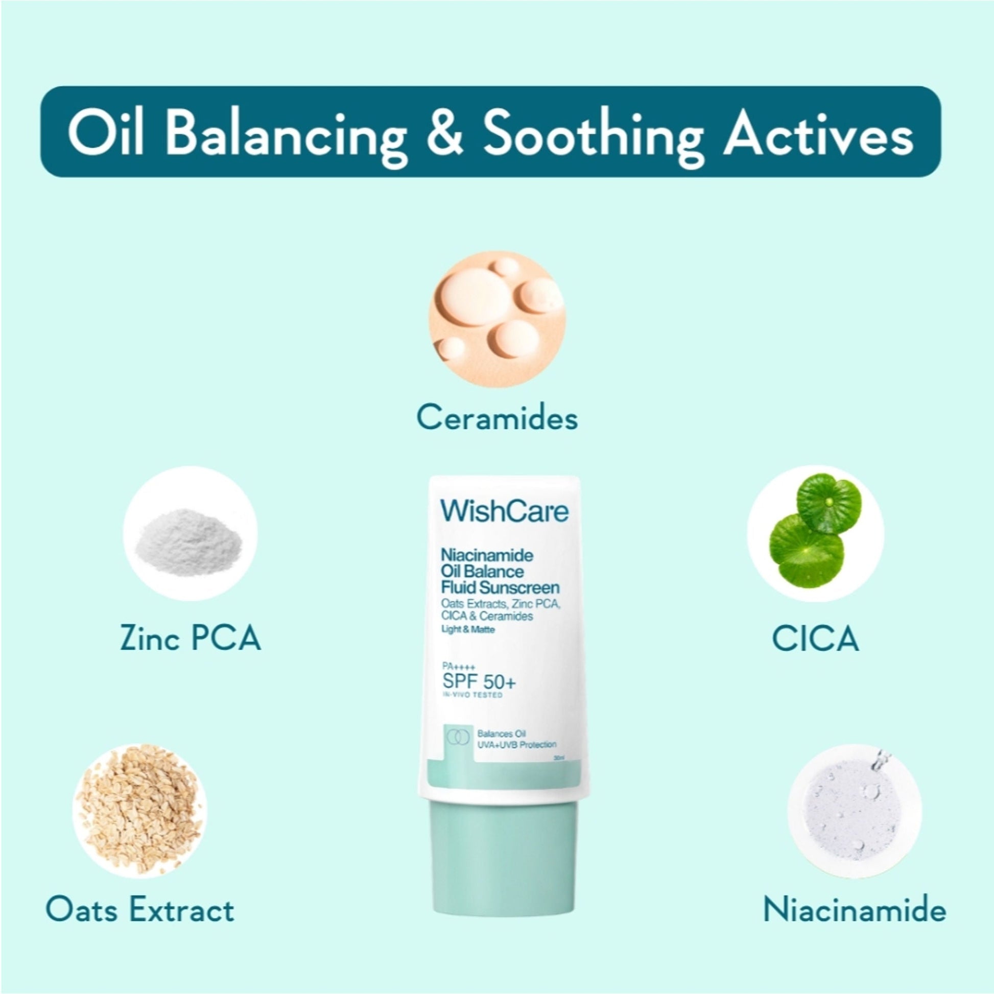 WishCare Niacinamide Oil Balance Fluid Face Sunscreen for Oily Skin with SPF50 PA++++ In-Vivo Tested  Grab2Buy Wishcare Grab2Buy