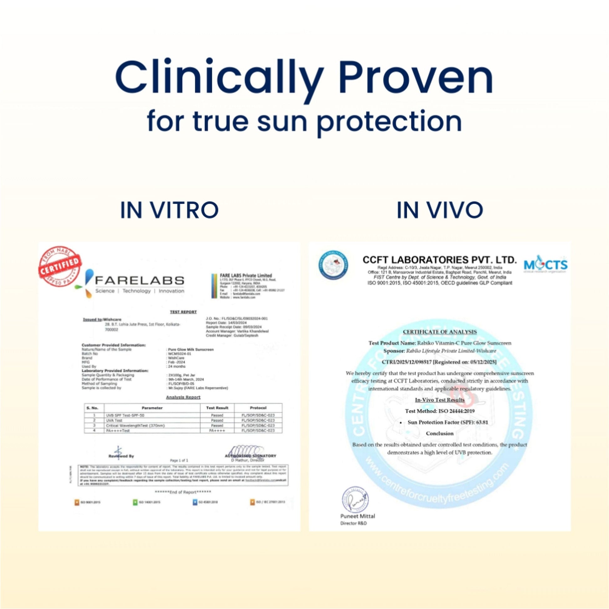 WishCare Vitamin C Pure Glow Brightening Face Sunscreen for Dry Skin with SPF50 PA++++In-Vivo Tested  Grab2Buy Wishcare Grab2Buy