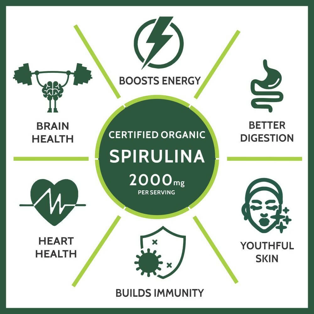 Carbamide Forte Organic Spirulina Tablets 