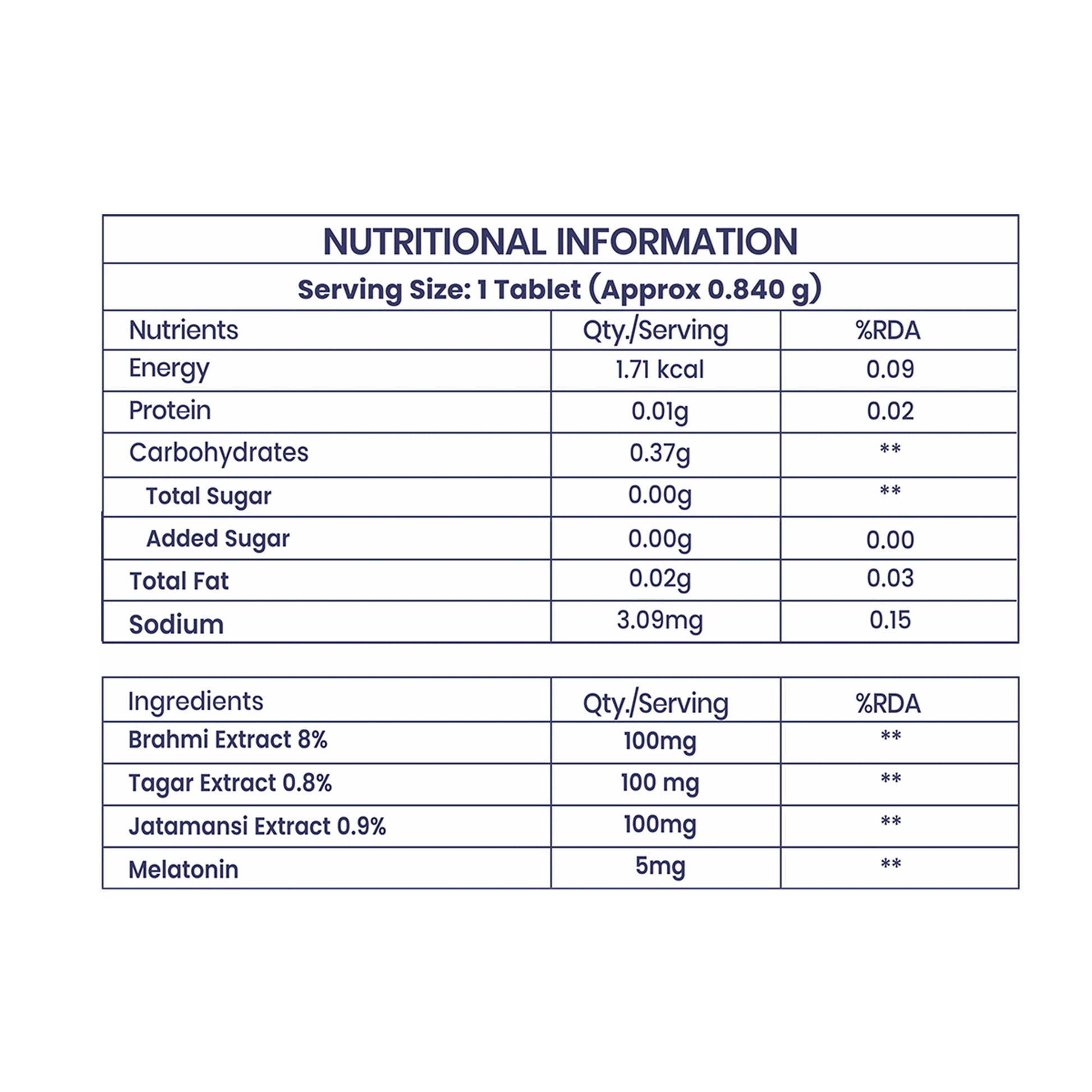 Dr. Morepen Sleep Tabs Melatonin 5mg Sleeping Tablets 